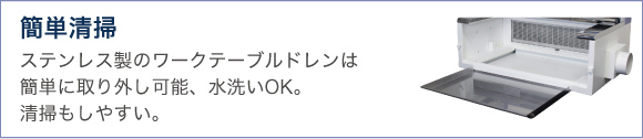 簡単清掃 ステンレス製のワークテーブルドレンは簡単に取り外し可能、水洗いOK。清掃もしやすい。